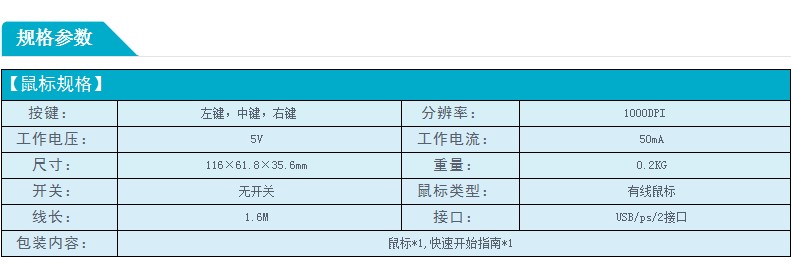 dlzb sblb有线M110接口usb雷柏鼠标技术参数 (20) dlzb sblb有线M110接口usb雷柏鼠标技术参数 (20)