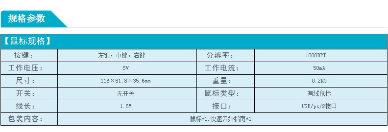 dlzb sblb有线M110接口usb雷柏鼠标技术参数 (20)