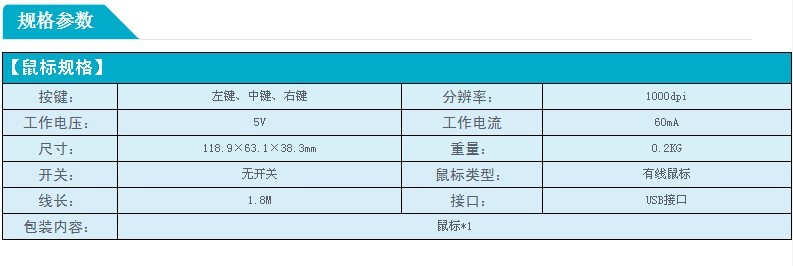 dlzb sb lb RAPOO雷柏 N1162 高精度光学引擎有线USB鼠标规格参数 (6)