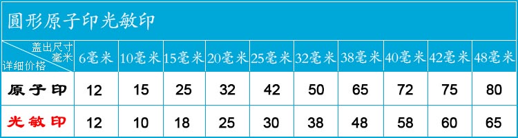 zmypcwyzyzy香港原子印章5 zmypcwyzyzy香港原子印章5
