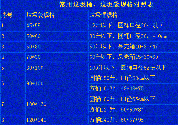 黑色平口大垃圾袋1