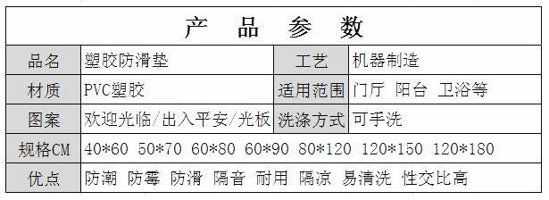 红色加厚塑胶出入平安欢迎光临无字光板地垫地毯门垫 (13) 红色加厚塑胶出入平安欢迎光临无字光板地垫地毯门垫 (13)