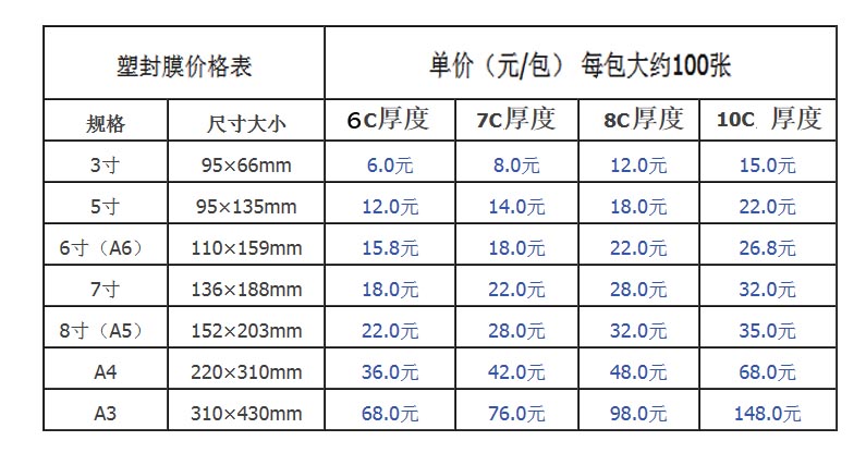 6C 7C过塑膜2 6C 7C过塑膜2