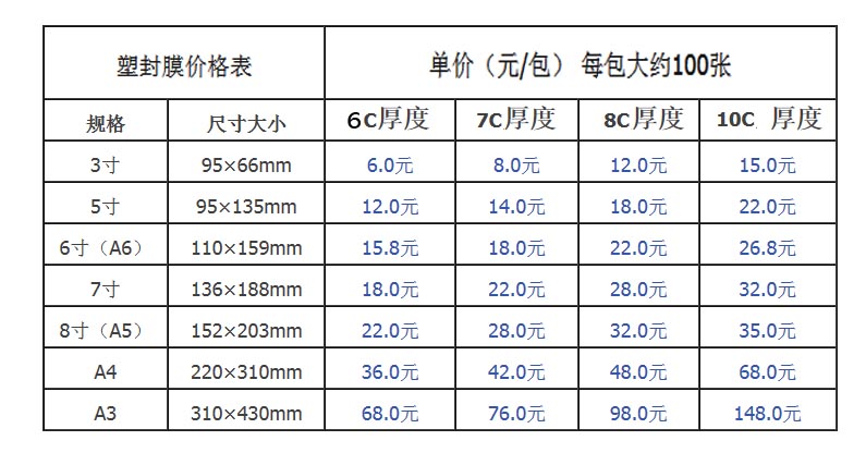 6C 7C过塑膜2