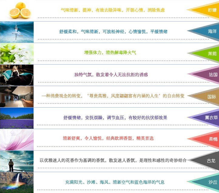 bh zd pxj kqqxj自动喷香机2 bh zd pxj kqqxj自动喷香机2