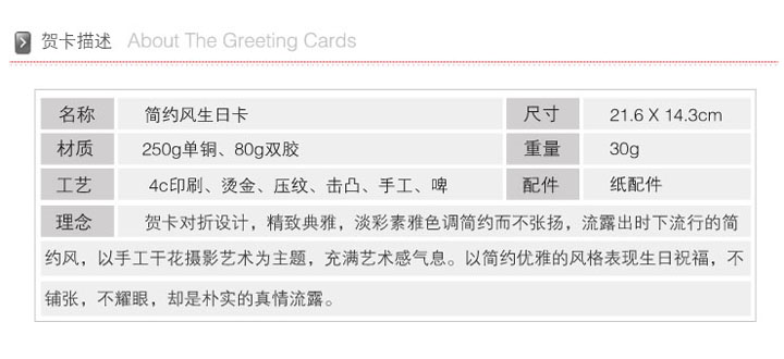 员工生日卡片A5 (10) 员工生日卡片A5 (10)
