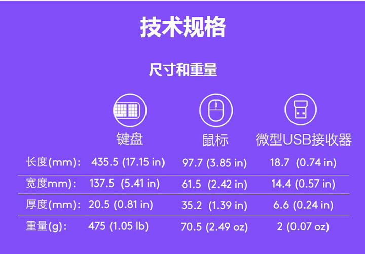 罗技MK235 无线键鼠套装 (1)