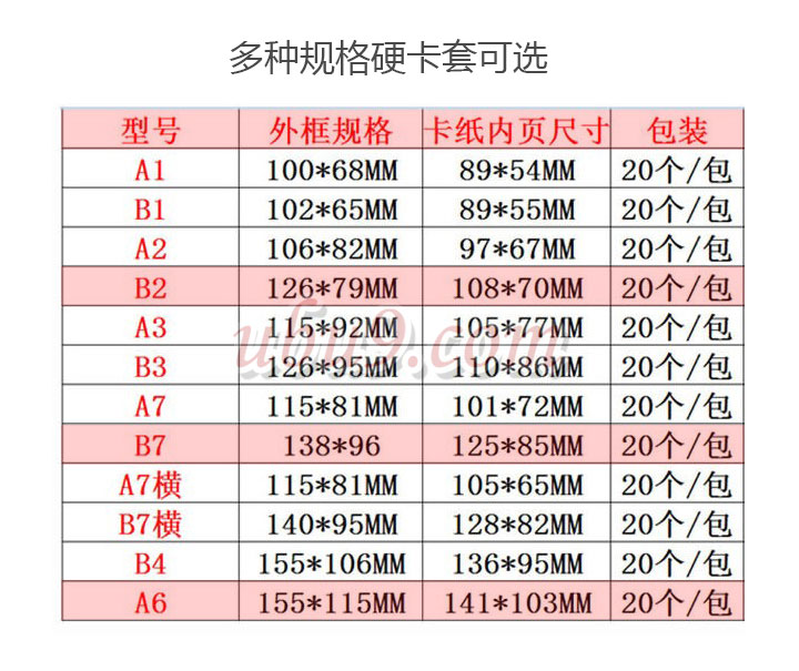 硬胶透明胸卡套-(5)规格列表 比优办公网