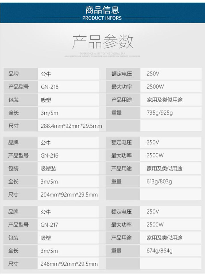 公牛109 218 6位8位电插板 (1) 公牛109 218 6位8位电插板 (1)