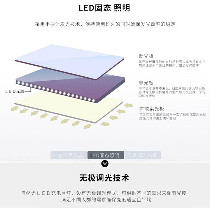 得力4320充电式台灯 (14)