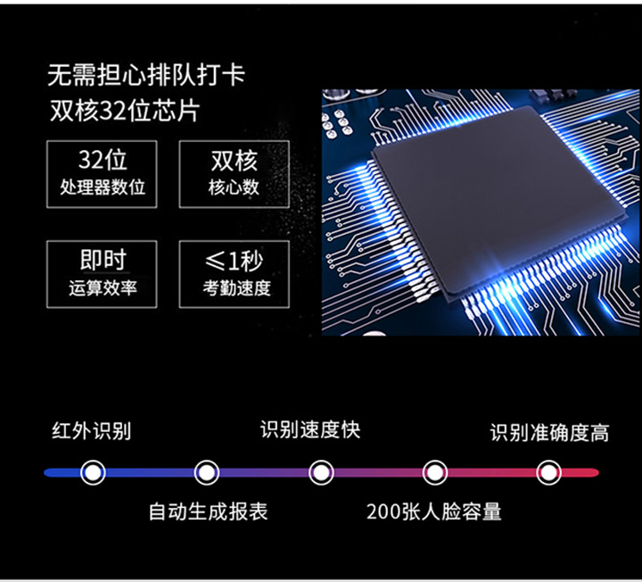 得力3765C指纹人脸考勤机 (5)