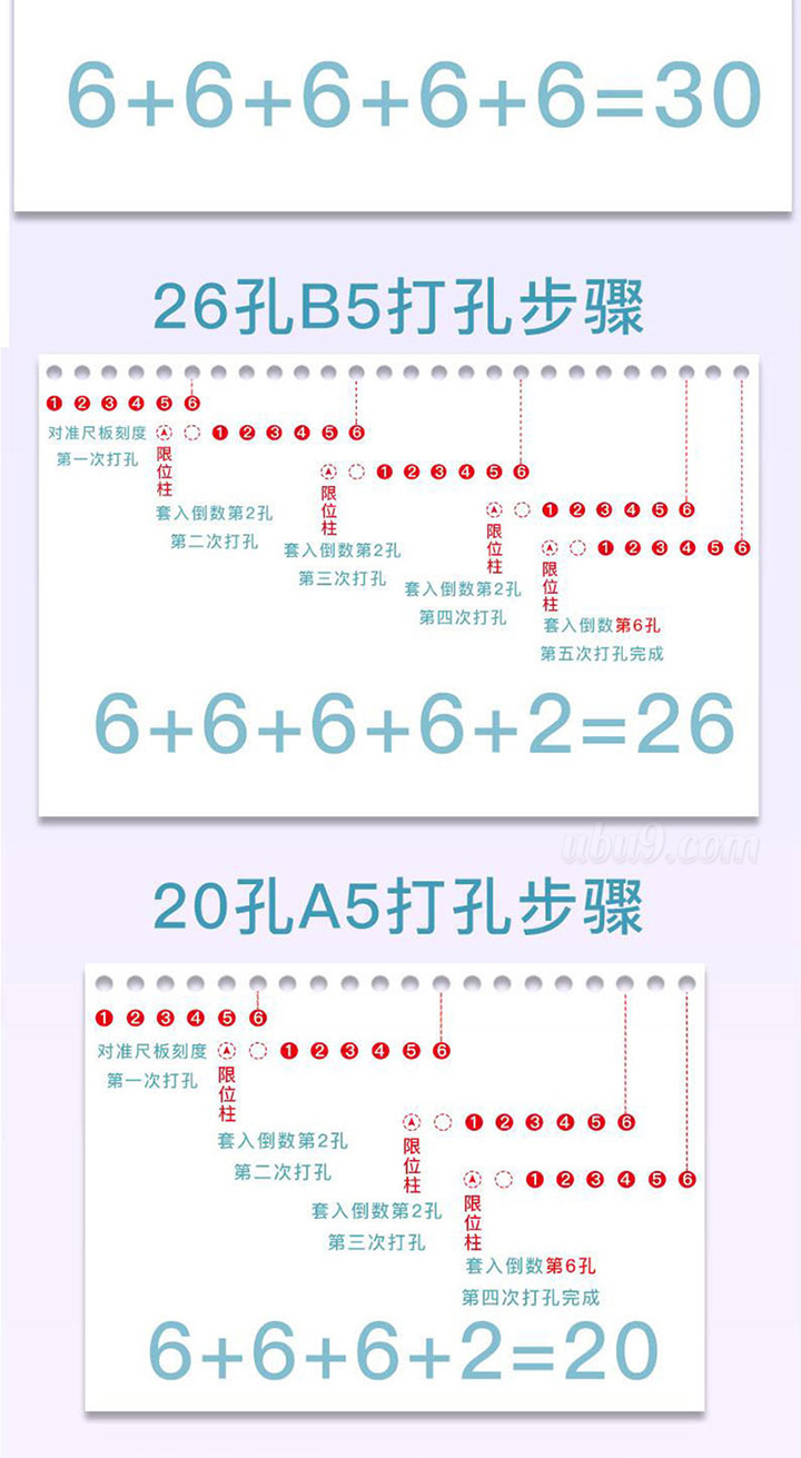 可得优99H9-6孔打孔机1-(18)6