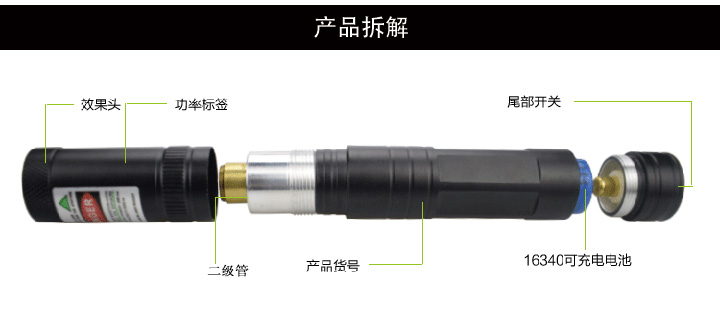 850强激光笔套装 (8)