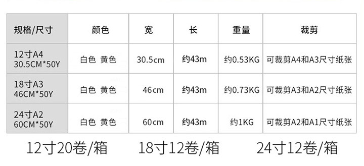 半透明A4-A3设计绘图草图纸-(7)