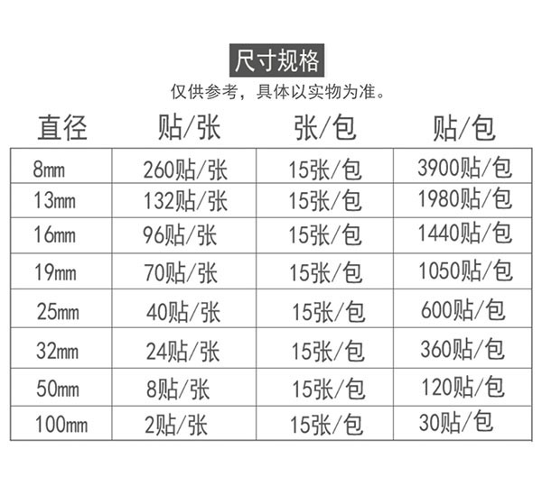 圆点不干胶贴纸 (5)6