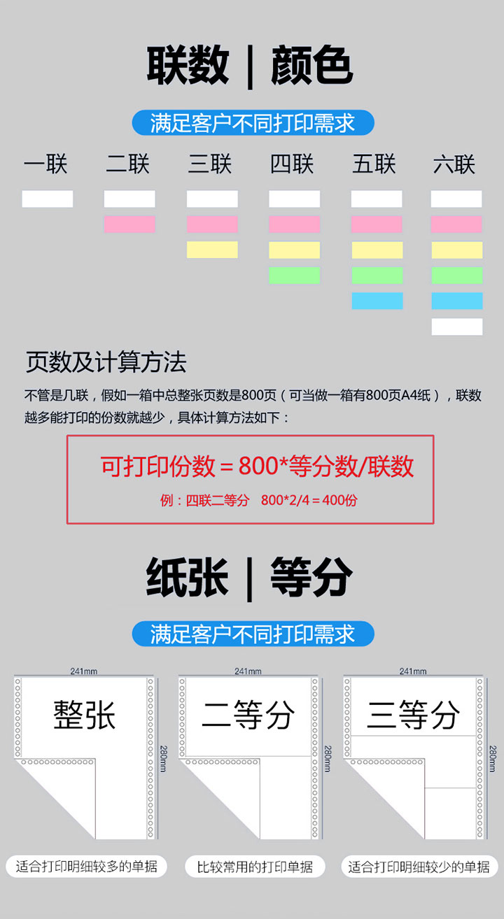 红瑞林电脑打印纸三联针式-(5)7 红瑞林电脑打印纸三联针式-(5)7